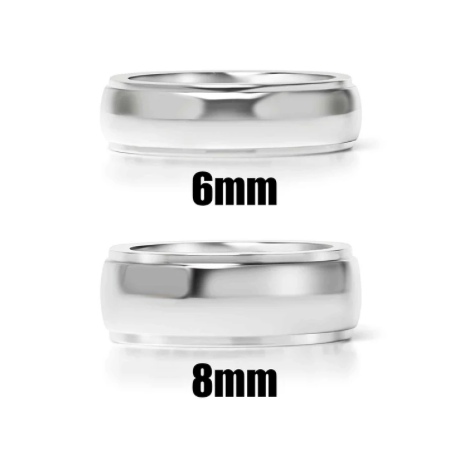 Stainless Steel Highly Polished with Edge Ring