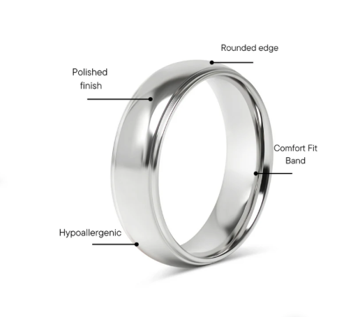 Stainless Steel Highly Polished with Edge Ring