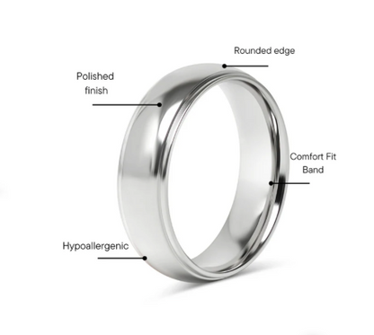 Stainless Steel Highly Polished with Edge Ring